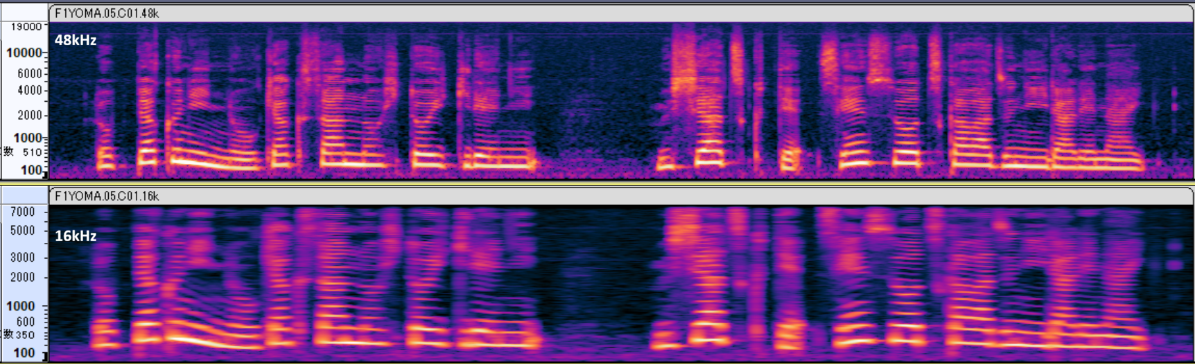 同一ファイルのスペクトログラム比較